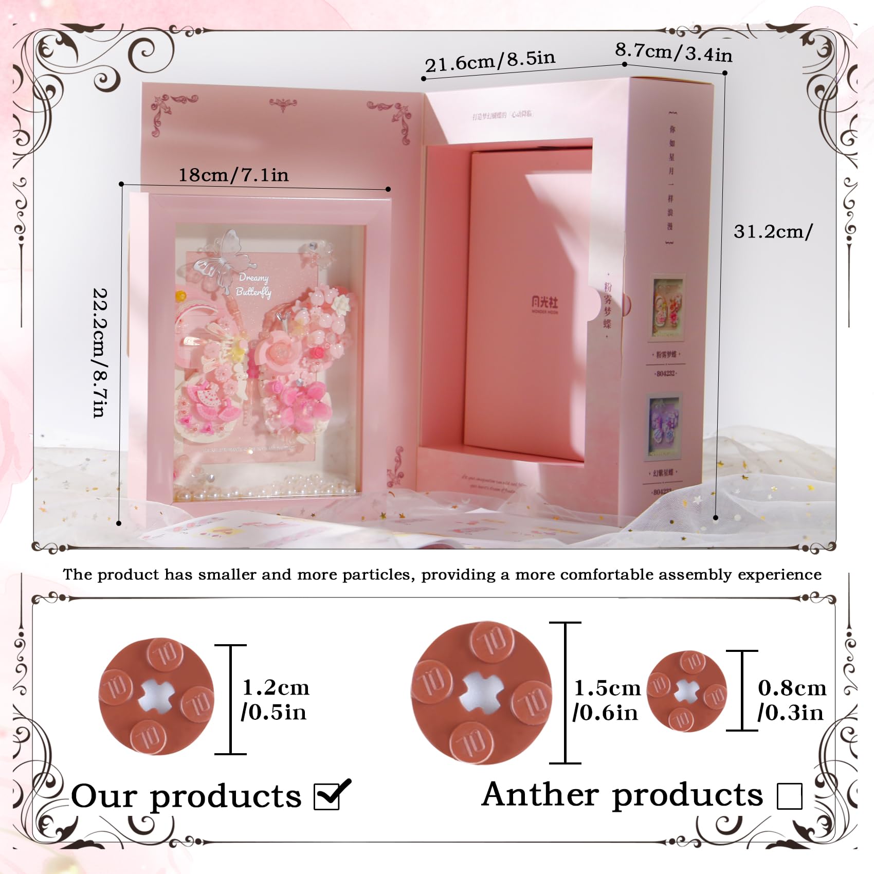 Amazon.com: Ideas Flowers Butterfly Collection Mini Building